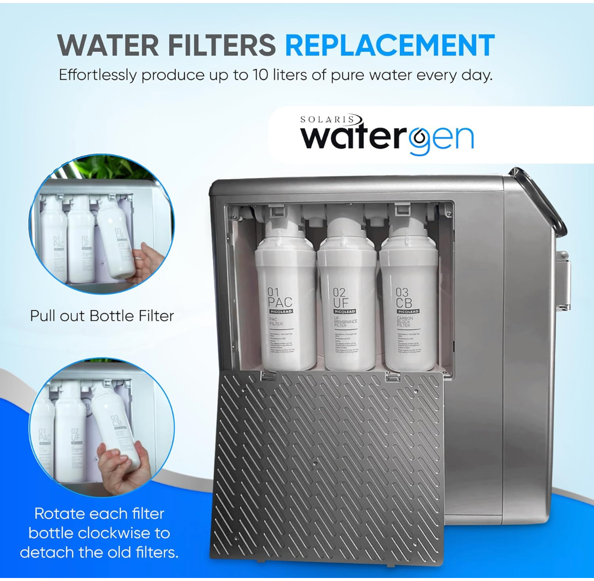 Atmospheric Water Generator by Solaris WaterGen S