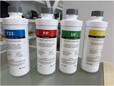 Replacement filters for Solaris Watergen A20 D ( Desktop model )
